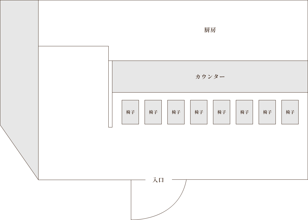 鮨　森学のフロアマップ、カウンター席と厨房